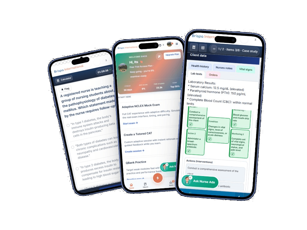 Brispa NCLEX mobile app on three phones — practice questions, dashboard, and clinical case study